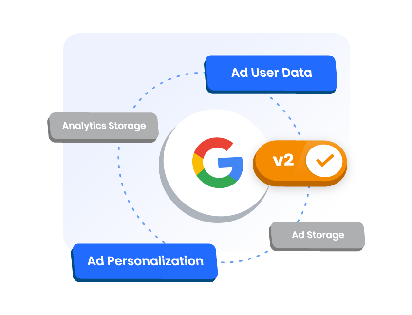 Google-Consent-Mode-v2-Image